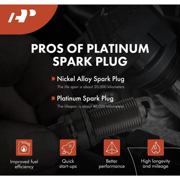 Honda Acura Apremium Ignition Coil / Spark Plug Kit - Picture 10 of 11